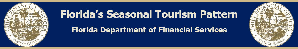 fl-tourism-pattern Florida's Seasonal Tourism Pattern header image