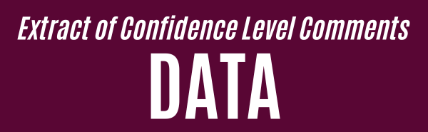 Confidence Level Comments - Data