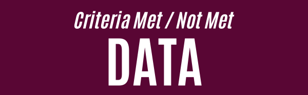 Criteria Met/Not Met - Data
