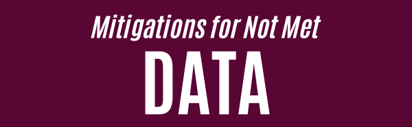 Mitigations for Not Met - Data