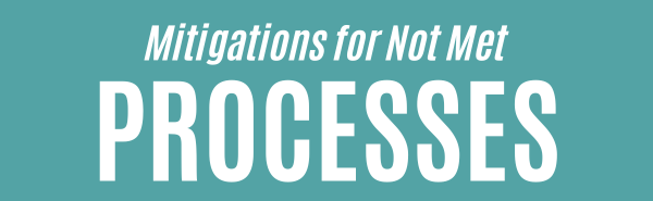 Mitigations for Not Met - Processes