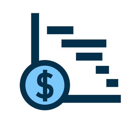 Project Costing