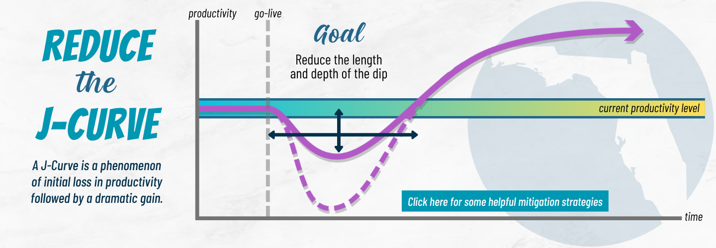 Reduce the J-Curve