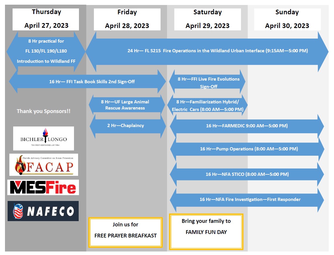 Vol WK Schedule Volunteer Week Schedule Thursday through Sunday