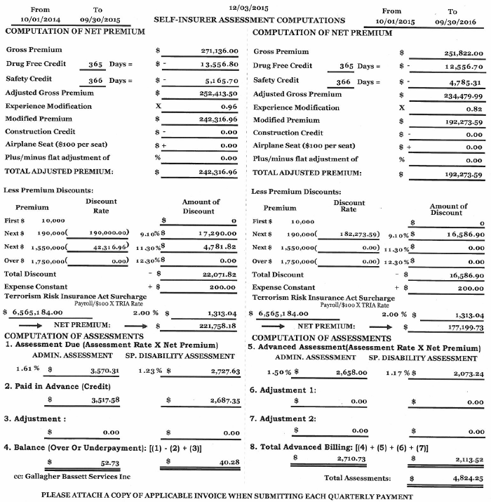 Screenshot of Assessment Calculation for Self-Insured